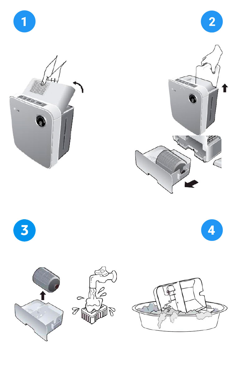 Очистка поддона мойки воздуха CUCHEN Airwash